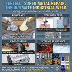 Waterproof Heat Resistance Metal Repair Paste