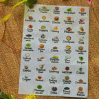 English - Premium Permanent Kitchen Label Sticker