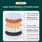2 Pcs- 360 Degree Rotatable 6 Layers Water Filter Tap
