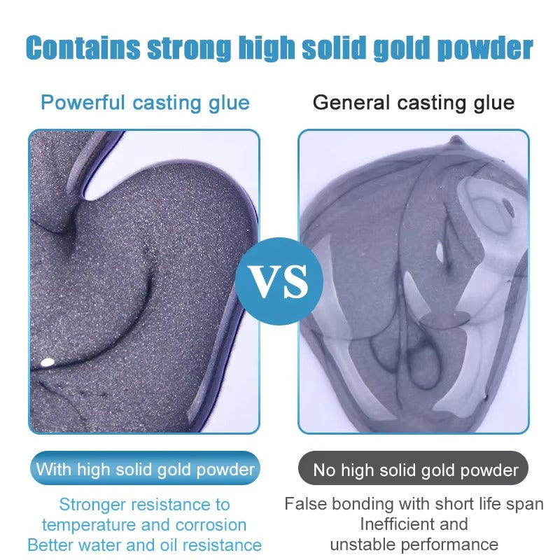 Waterproof Heat Resistance Metal Repair Paste